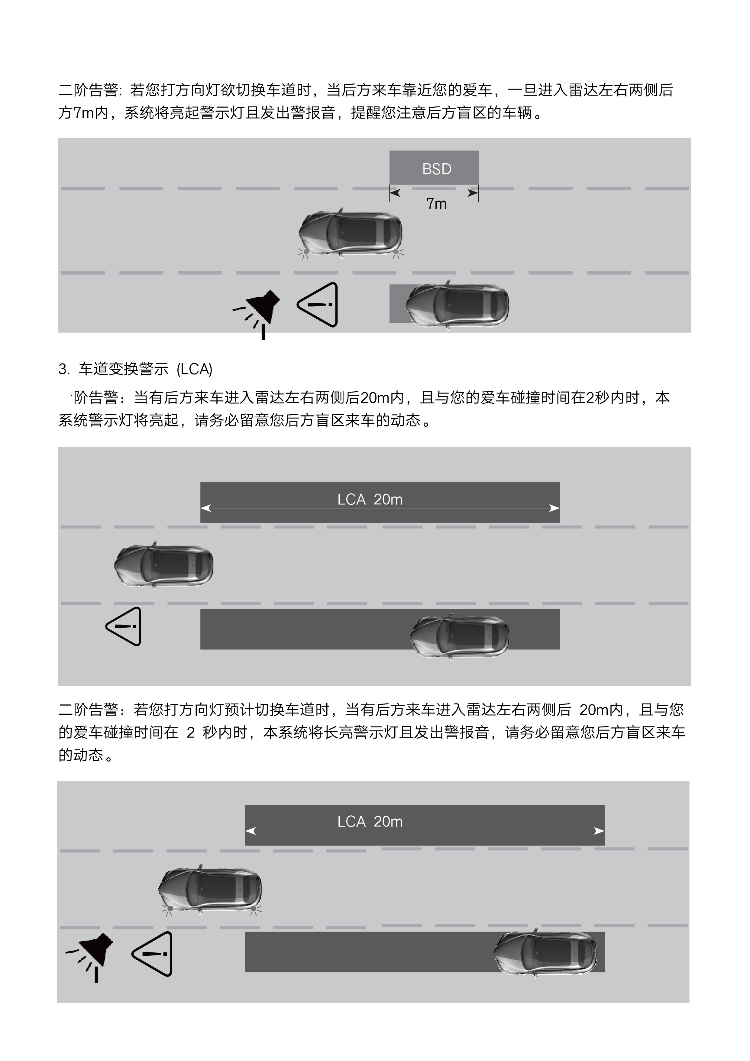 微波雷达用户指南_画板 1 副本 2.jpg
