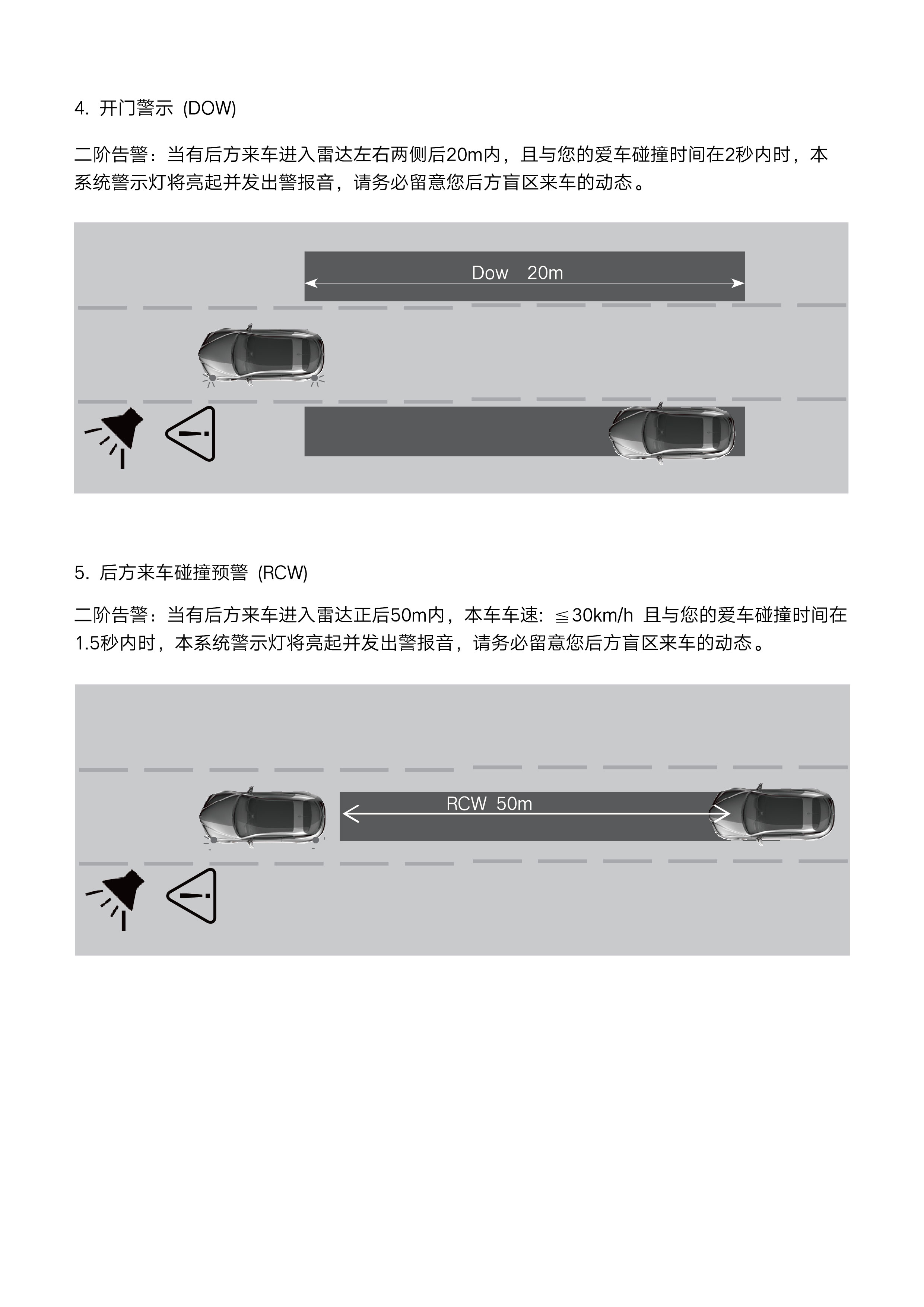 微波雷达用户指南_画板 1 副本 3.jpg