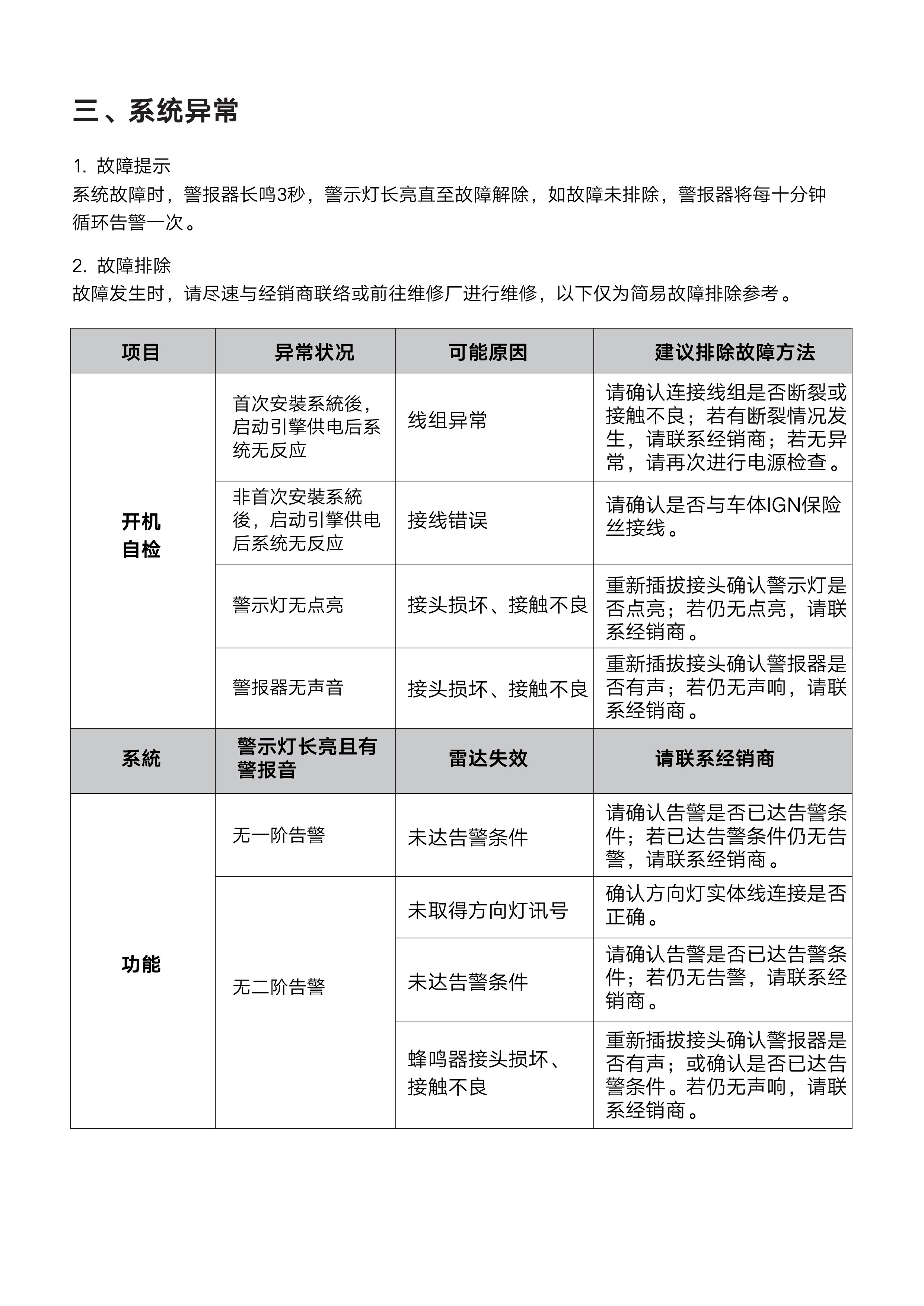 微波雷达用户指南_画板 1 副本 4.jpg