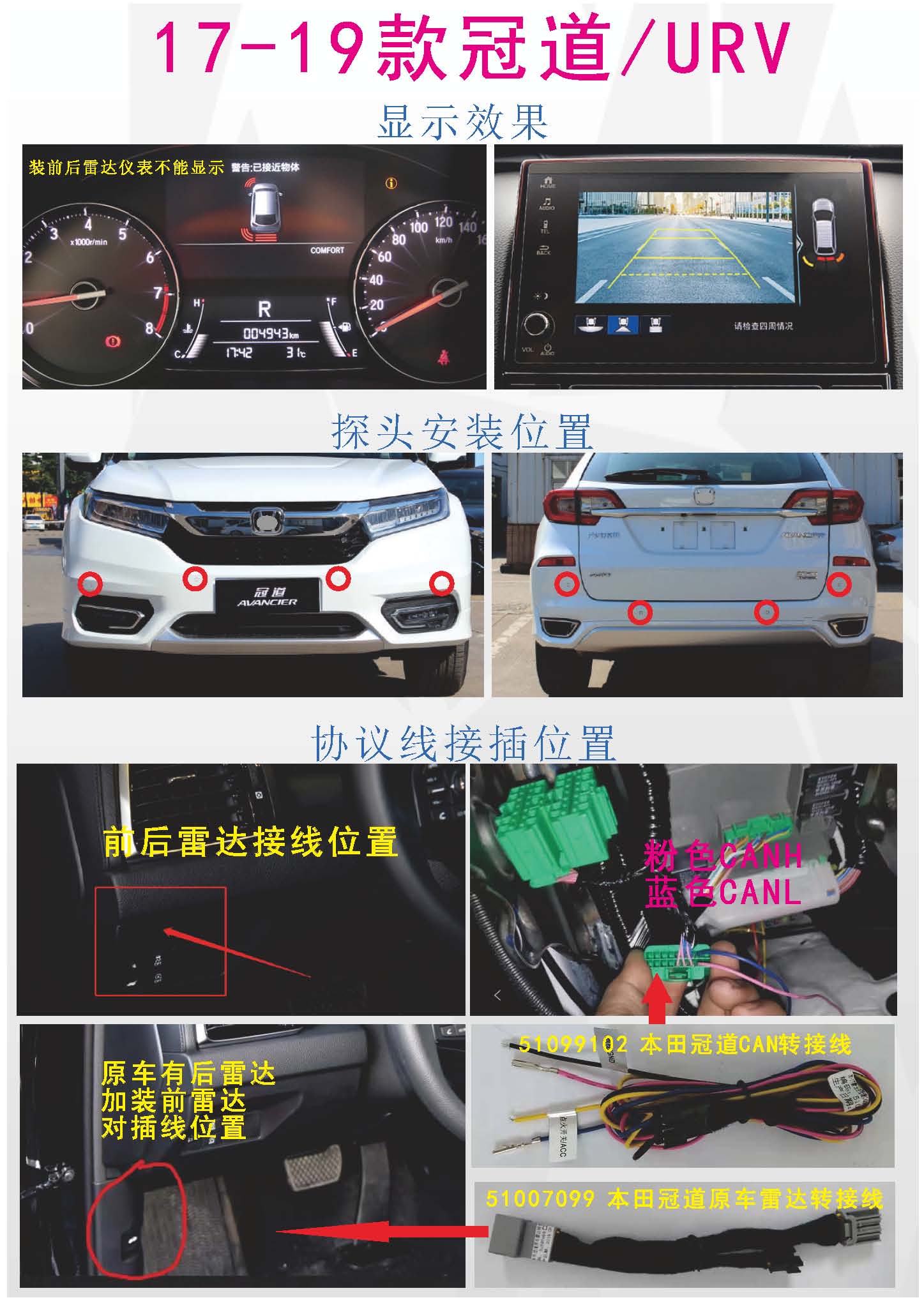 富创汽车科技版权所有