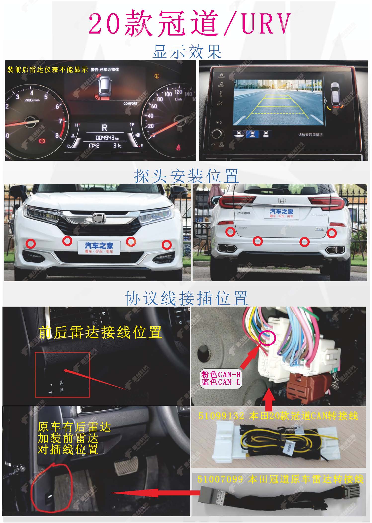 富创汽车科技版权所有