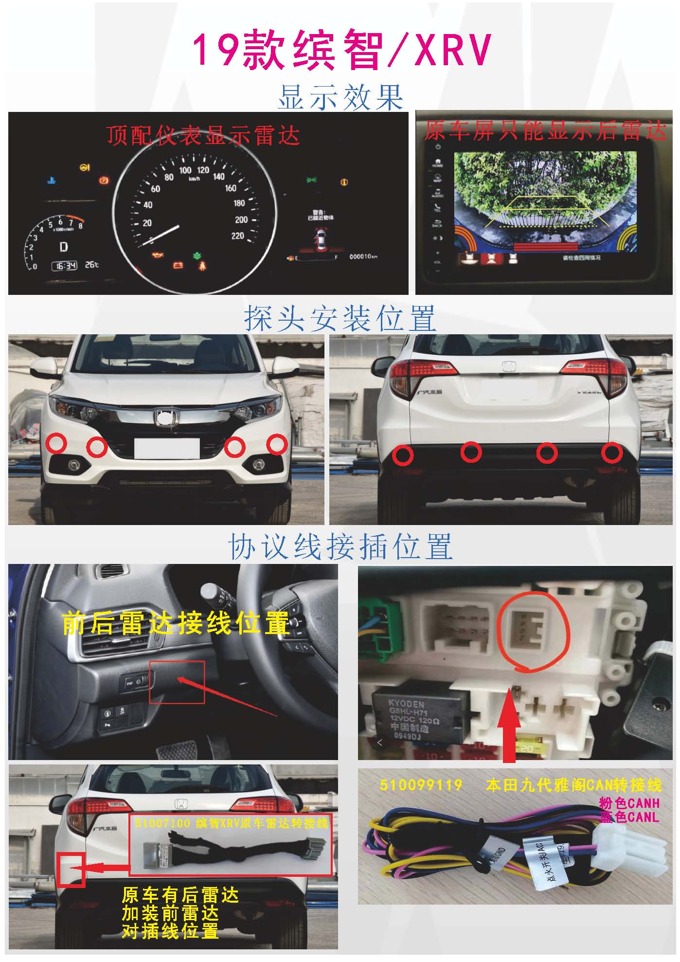 富创汽车科技版权所有