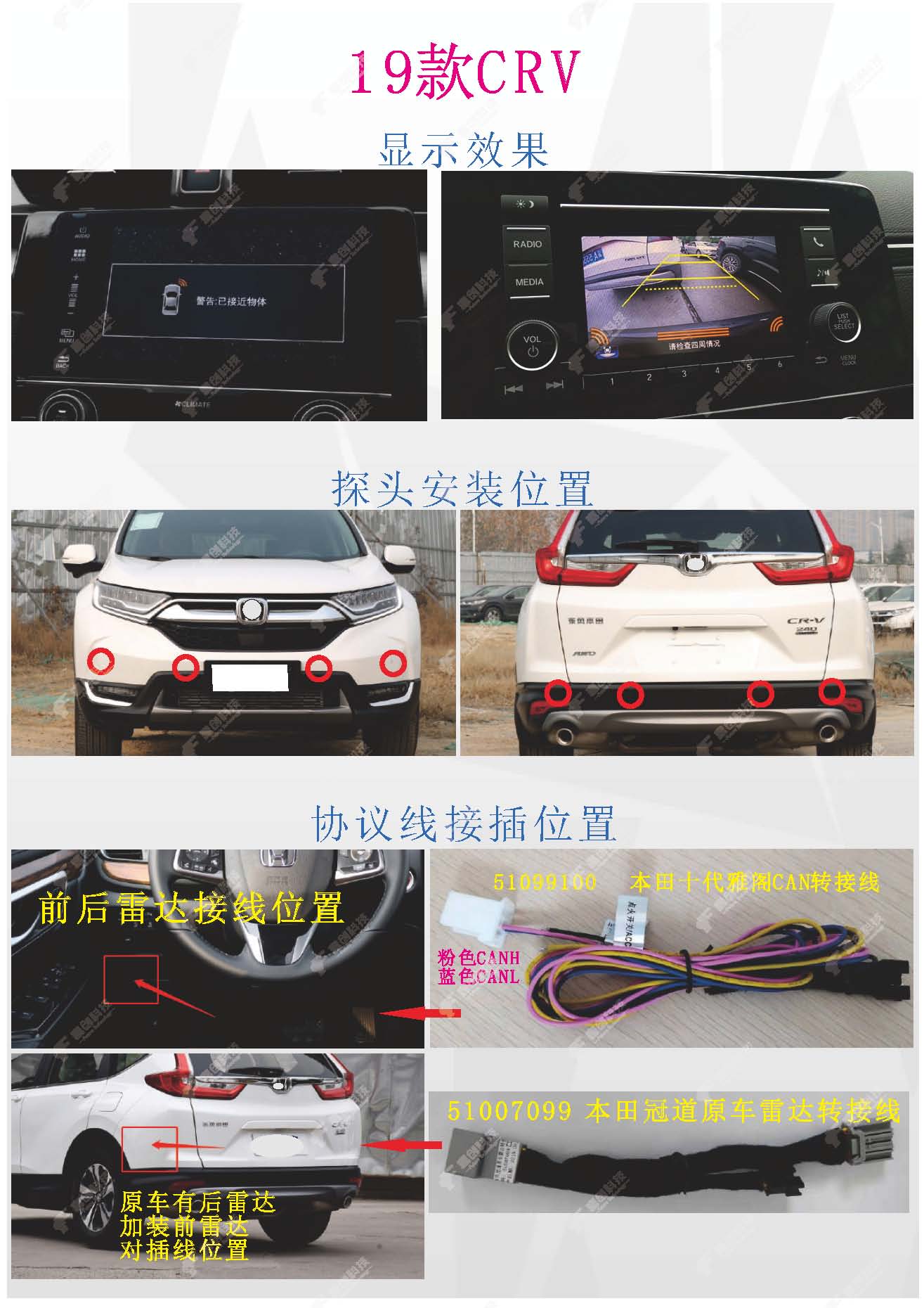 富创汽车科技版权所有