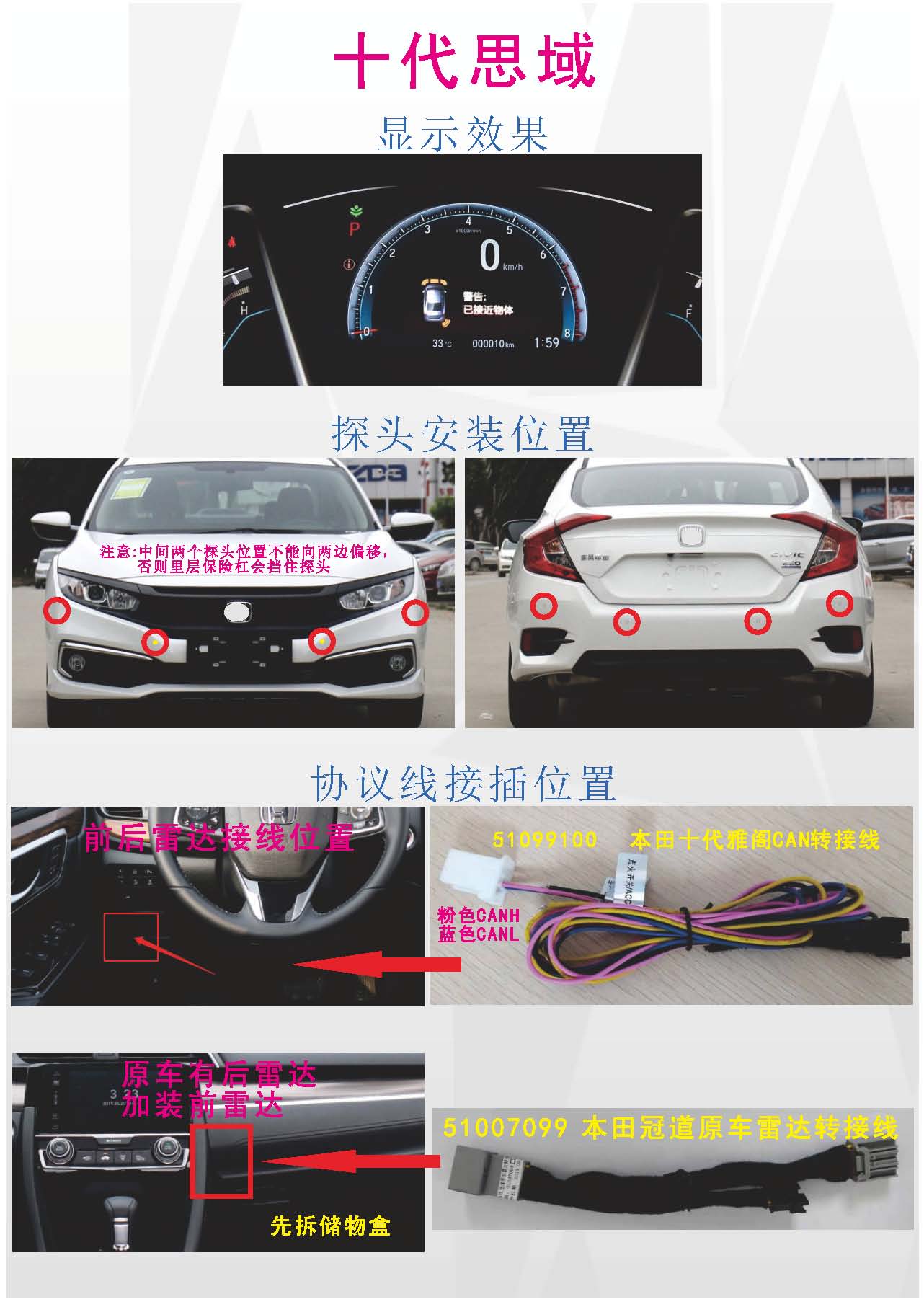 富创汽车科技版权所有