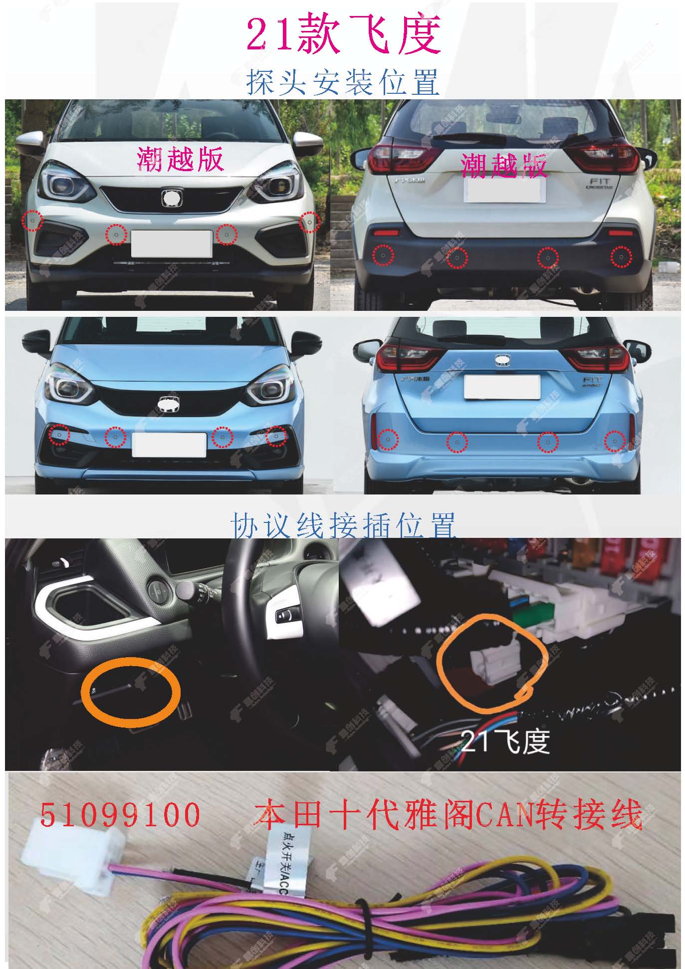 富创汽车科技版权所有