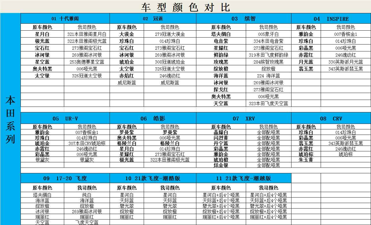 富创汽车科技版权所有