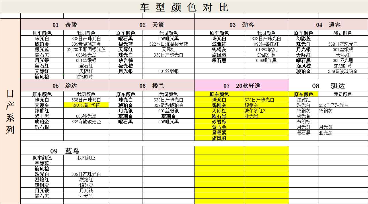 富创汽车科技版权所有