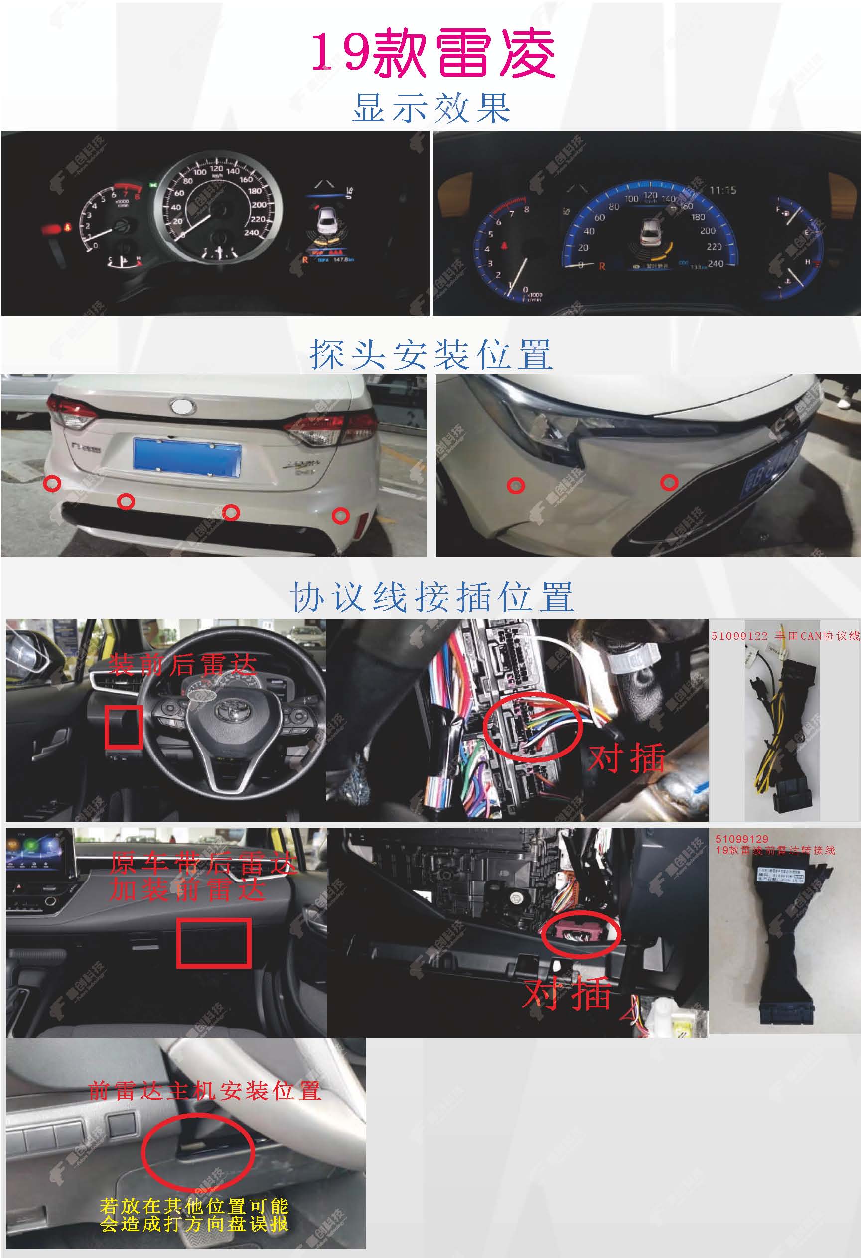 富创汽车科技版权所有