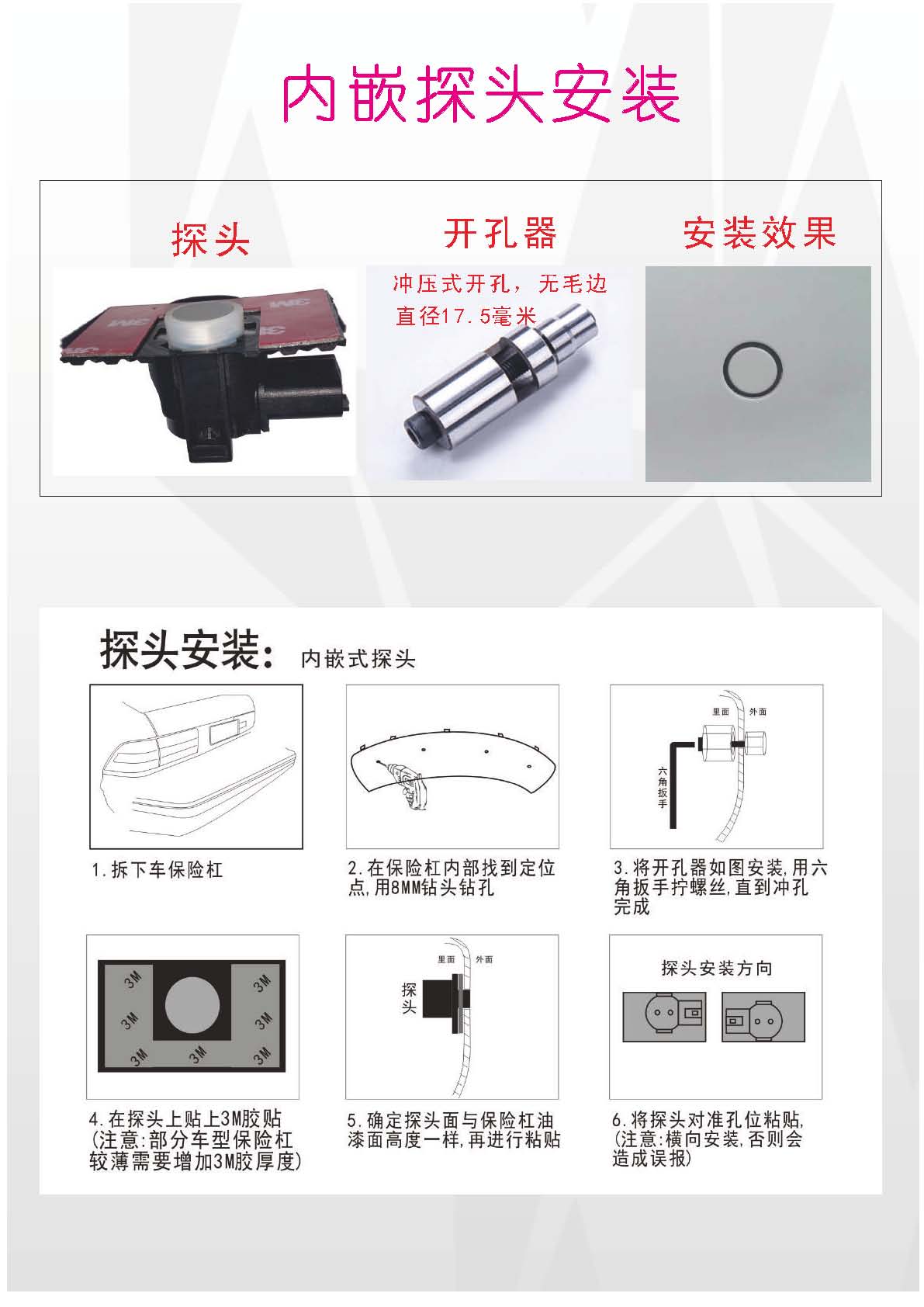 富创汽车科技版权所有