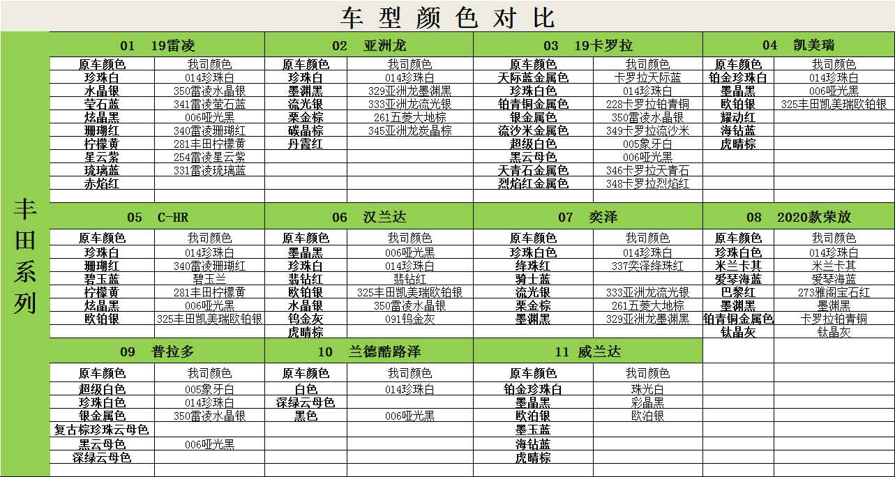 富创汽车科技版权所有